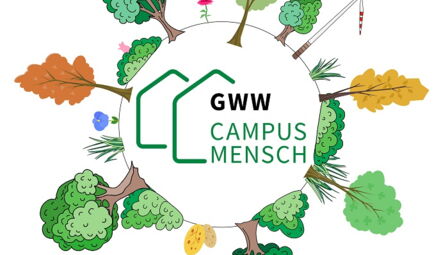 Klimaschutz